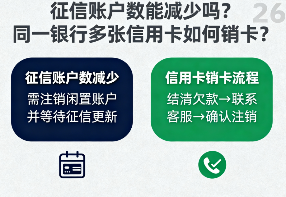 销卡.png