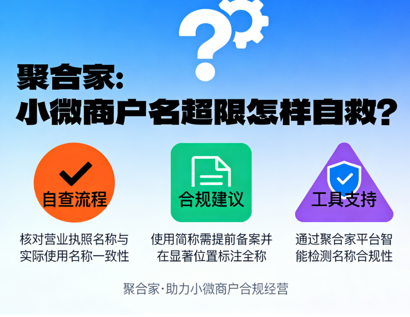 聚合家：小微商户名超限怎样自救？