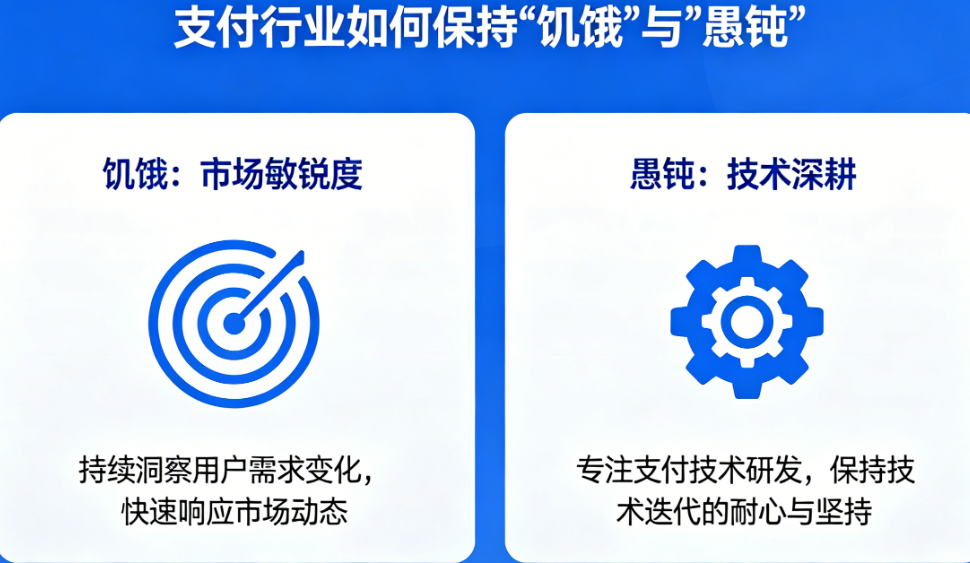 聚合家：支付行业如何保持“饥饿”与“愚钝”？
